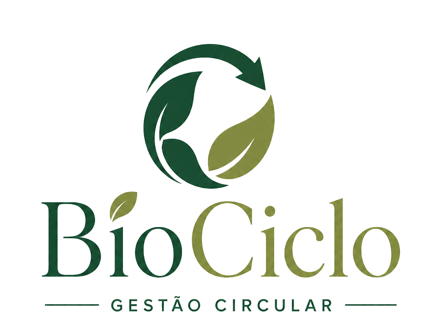 Logo Biociclo